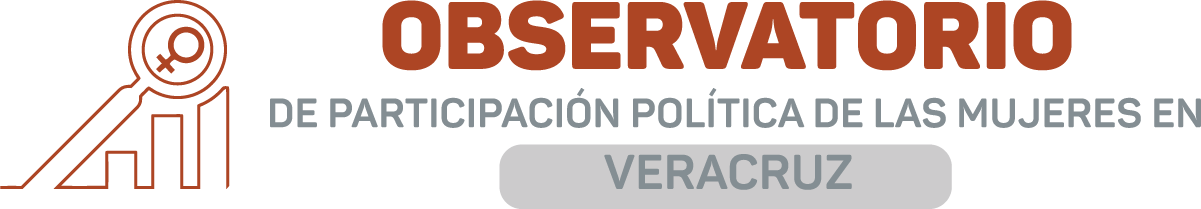 IVM