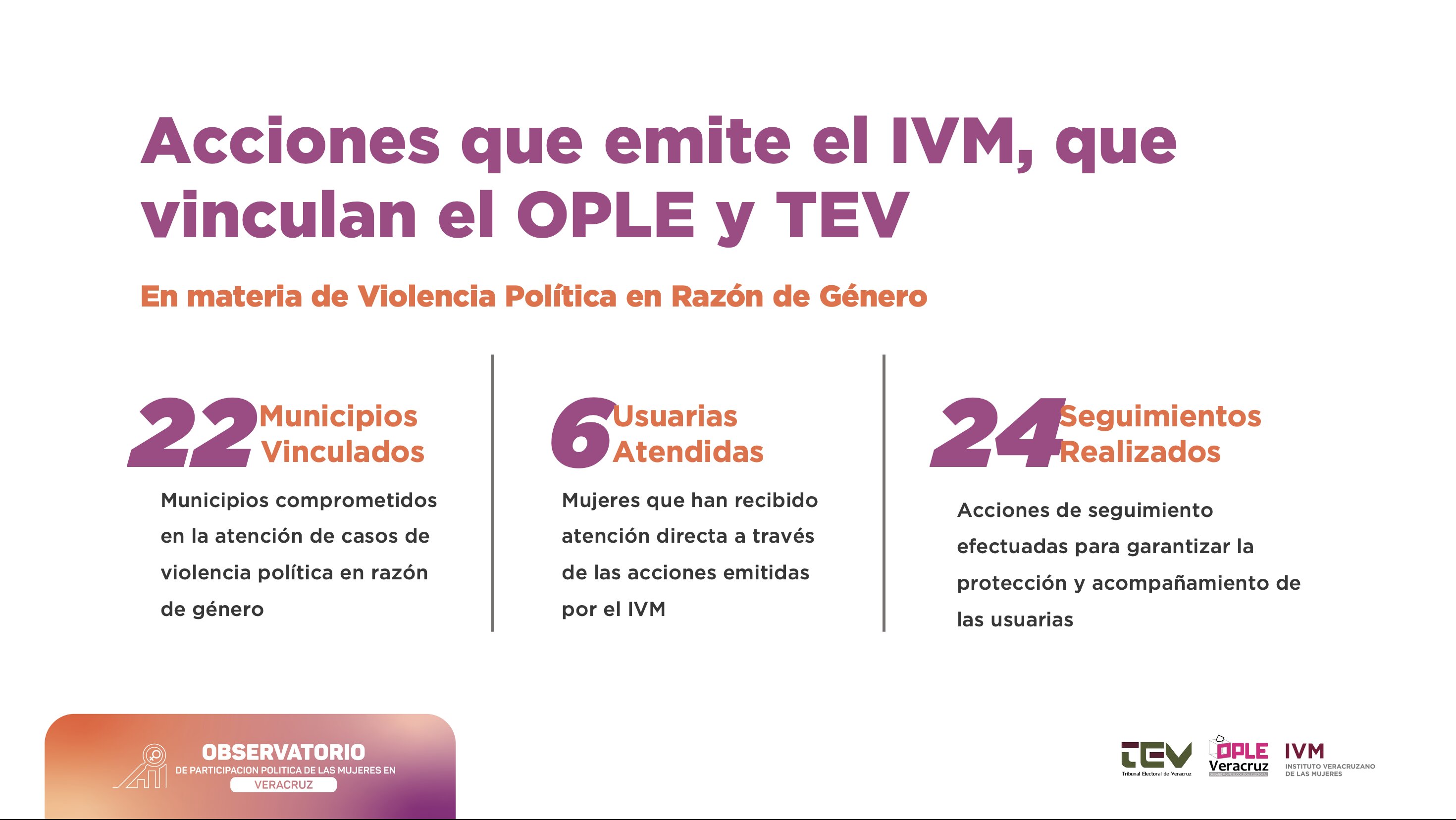 Infografía Paridad